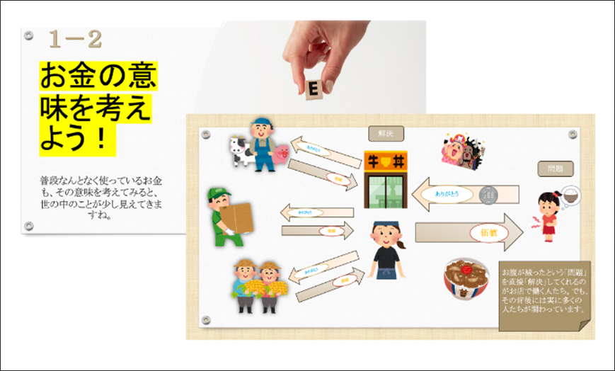 スライドイメージ図